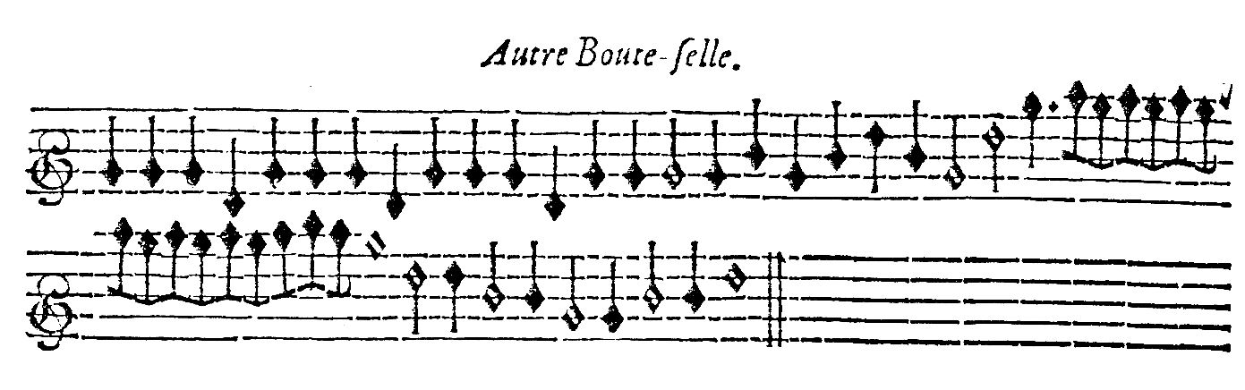 orchesographie 3 autre boute selle