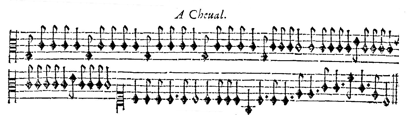 orchesographie 4 a cheval