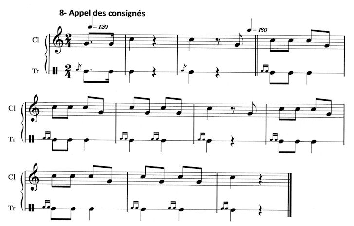 appel des consignes